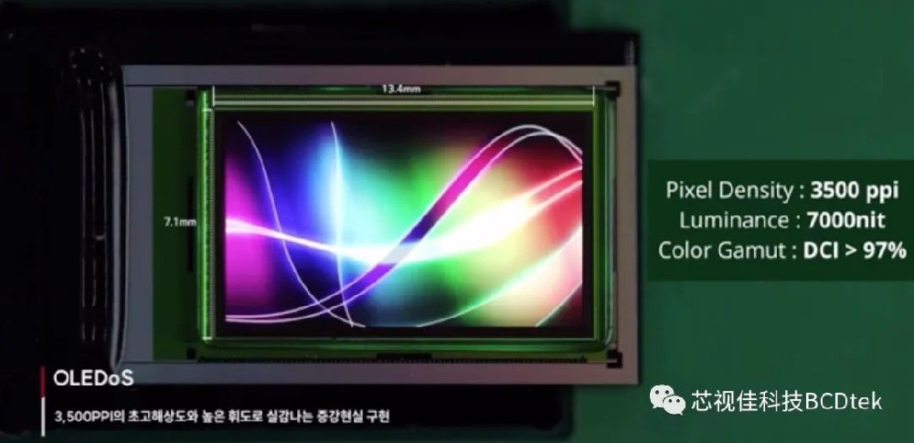 微顯示科普——硅基OLED