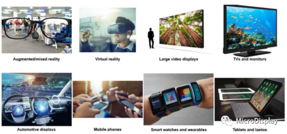 微顯示科普 | 一文看懂微顯示技術MicroLED、硅基OLED、LCOS、LCD、DLP