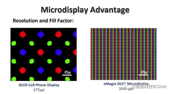 VR/AR 兩周微動態 | 20230505