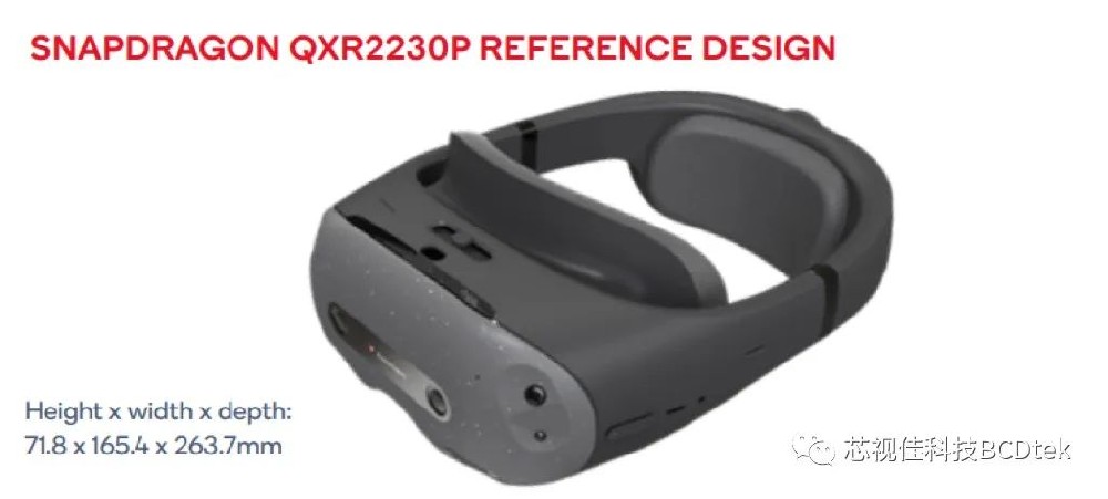 VR/AR 兩周微動態 | 20231007